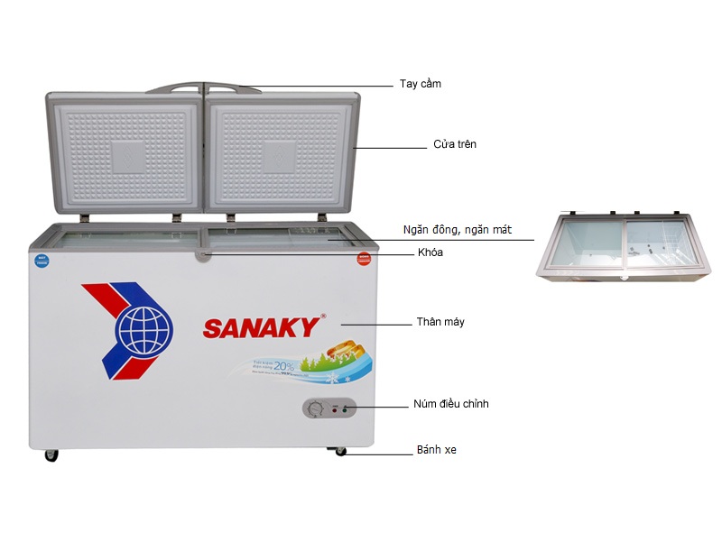 Tính năng chi tiết Tủ đông Sanaky SNK-2900W