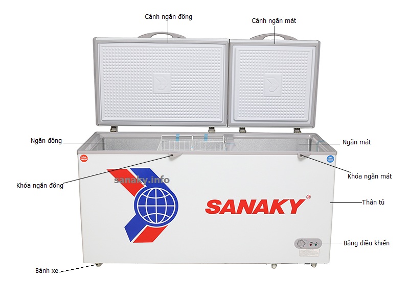 Các chức năng tủ đông Sanaky VH-568W1