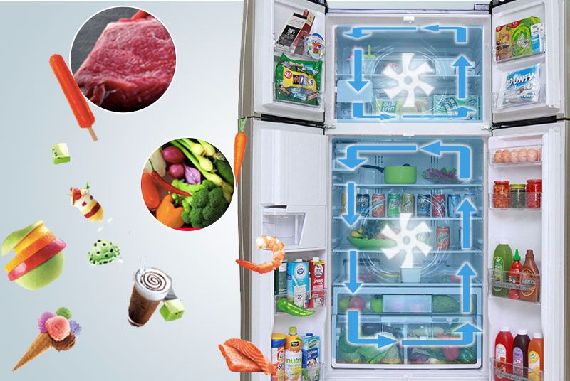 Giới thiệu tủ lạnh Hitachi R-W660FPGV3X GBK