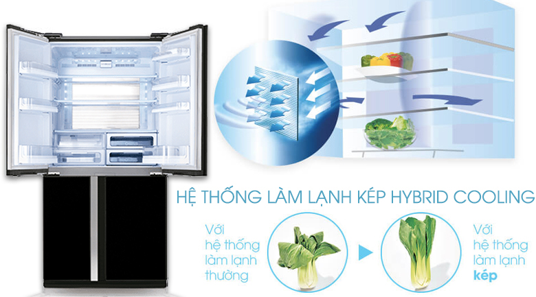 Tủ lạnh Sharp 4 cánh - Hệ thống làm lạnh Hybrid Cooling