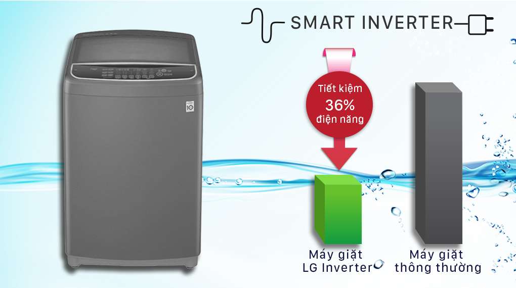 Máy giặt cửa trên LG - Tiết kiệm điện với công nghệ Smart Inverter