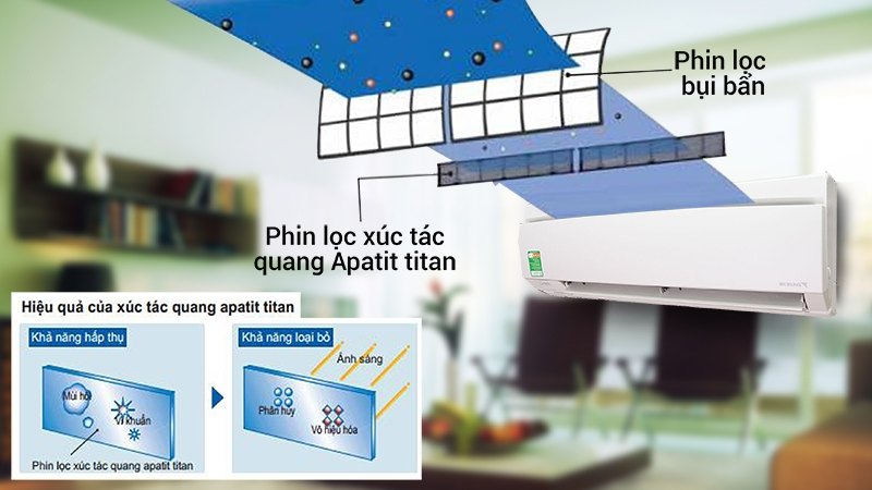 điều hòa Daikin FTHM50HVMV 2 chiều 17700 BTU
