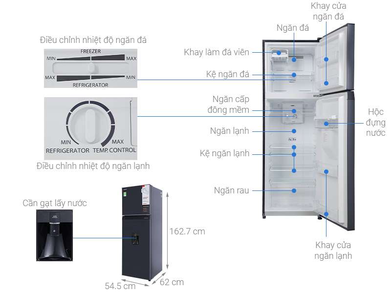 Tủ lạnh Toshiba GR-RT325WE-PMV(06)-MG