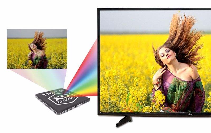 tv 55 inch lg có công nghệ Triple XD Engine cho hình ảnh với màu sắc, độ tương phản cũng như độ sắc nét hoàn mỹ