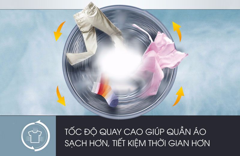 máy giặt Electrolux EWW1284