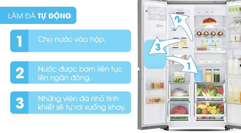 Tủ lạnh side by side Samsung - Khả năng tự làm đá tiện lợi và hiện đại