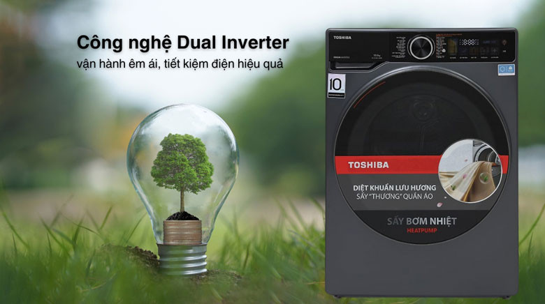 TD-T25BS110HWV(MG) - Động cơ - Công nghệ tiết kiệm điện