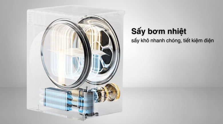 Máy sấy Toshiba TD-T37BS90HWV(WT) - Đặc điểm và cơ chế sấy