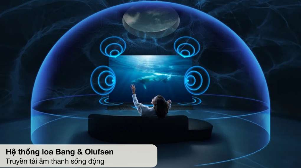 75C7K - Công nghệ âm thanh