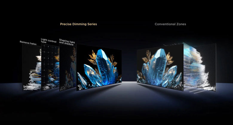 TCL 55 inch - Màu đen sâu hơn, độ sáng cao hơn