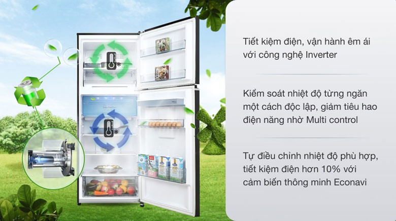 Tủ lạnh Panasonic lấy nước ngoài - Nâng cao hiệu quả tiết kiệm điện với công nghệ Inverter và cảm biến Econavi