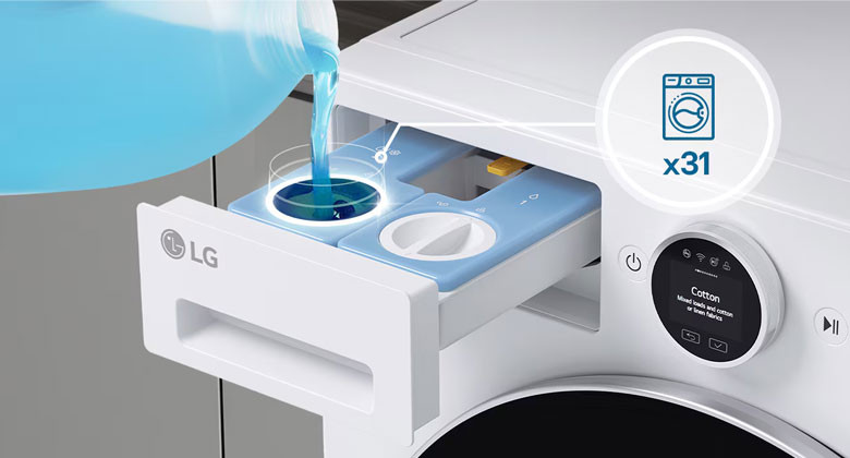 Máy giặt LG 15kg cửa ngang - Giặt giũ dễ dàng: tự động định lượng cho 31 lần giặt