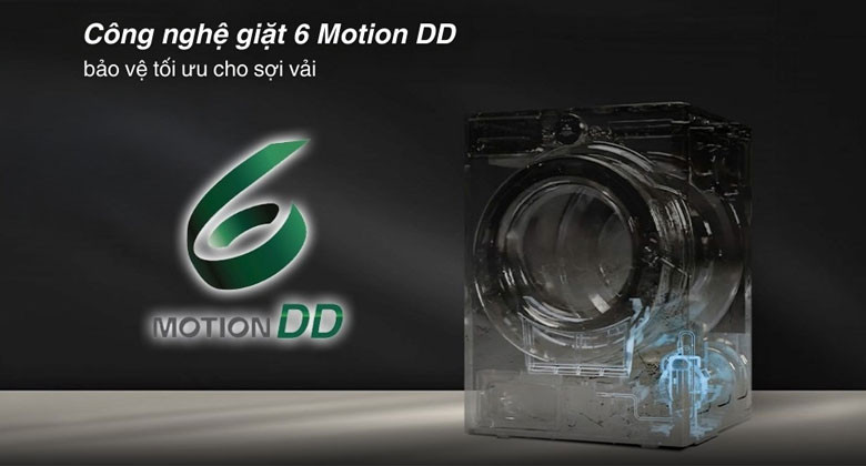 FB1209S5W - Công nghệ giặt