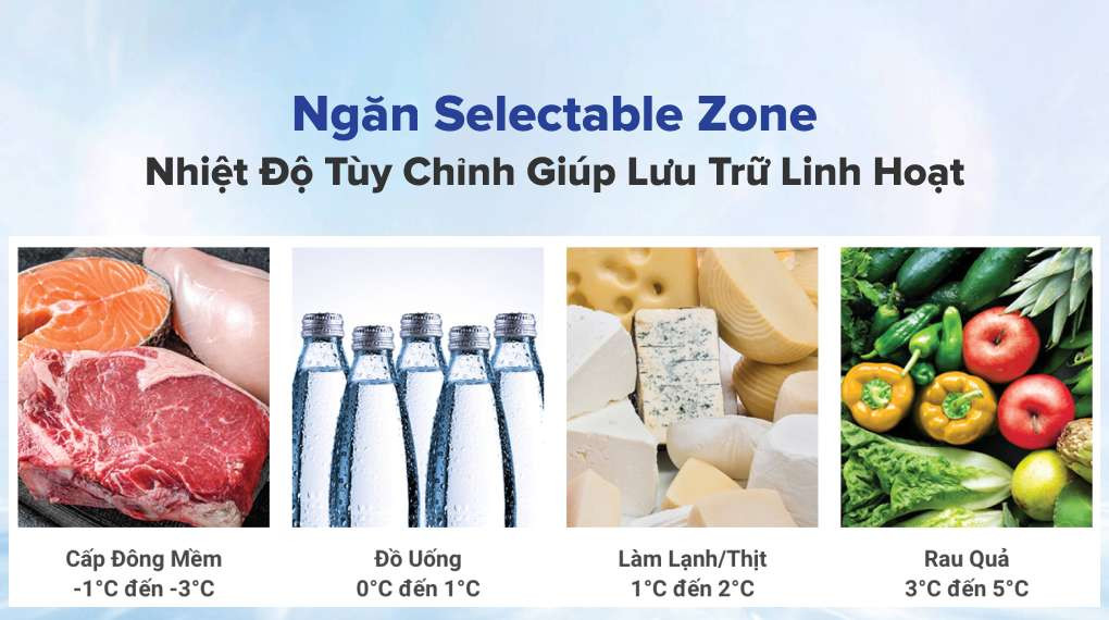 HR4N7522DSDXVN - Ngăn chuyển đổi đa năng Selectable Zone