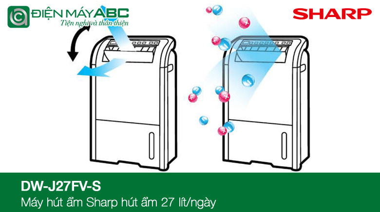 máy lọc không khí và hút ẩm sharp dw j27fv s