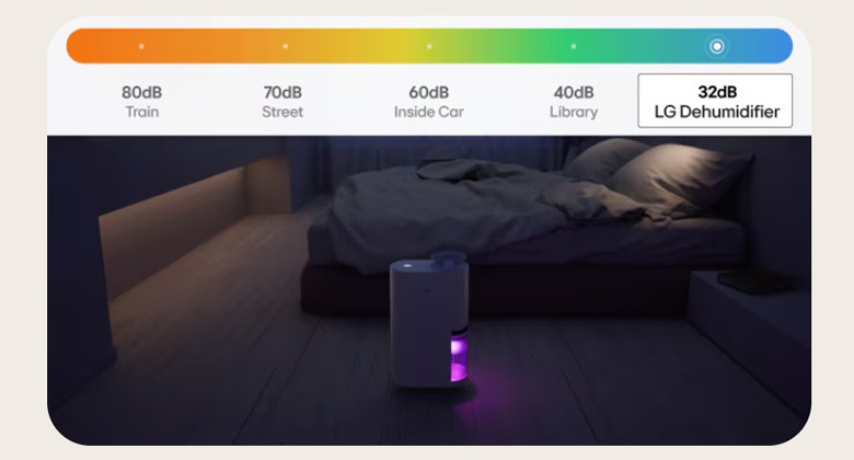 Hiệu suất hút ẩm và khả năng tiết kiệm điện - Máy hút ẩm LG Dual Inverter DD20GMWE1