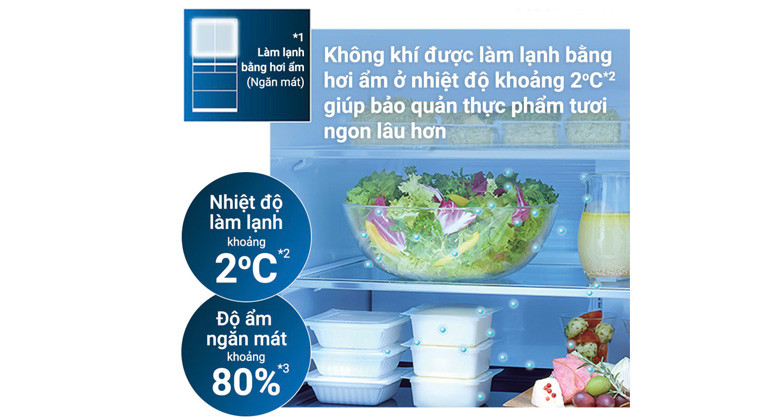 R-GW670TV XK Quạt làm lạnh công suất lớn