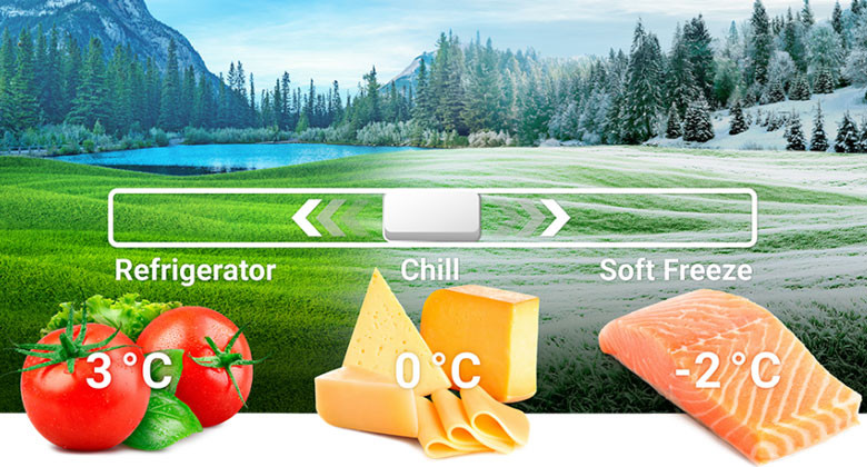 Hitachi HRSN9713ESGBKVN - Selectable Zone