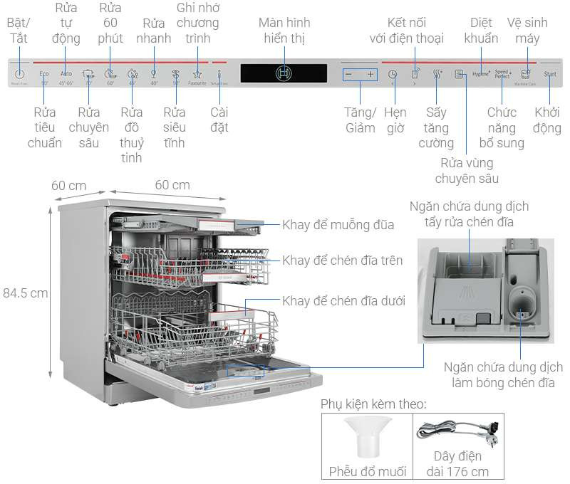 Máy rửa bát Bosch SMS8YCI01E