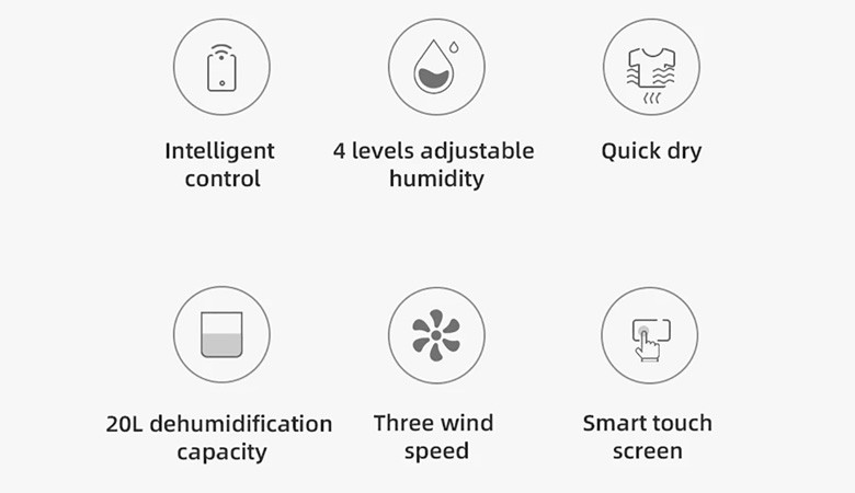 Máy hút ẩm Lumias LMD-20L