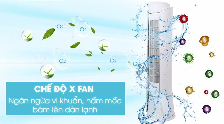 Điều hòa tủ đứng Gree inverter 24566 BTU GVH24AK-S3DTC5A - Chính hãng