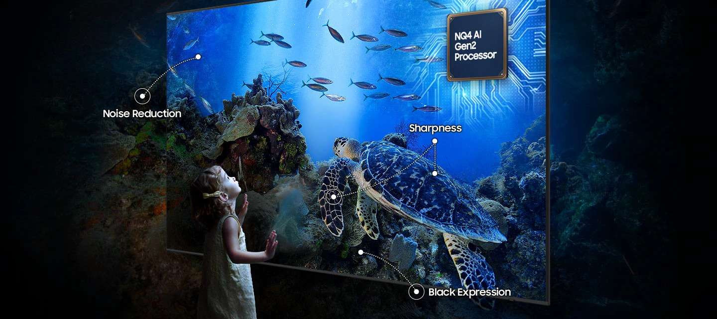 Samsung QA100QN80H - Công nghệ Supersize Picture Enhancer