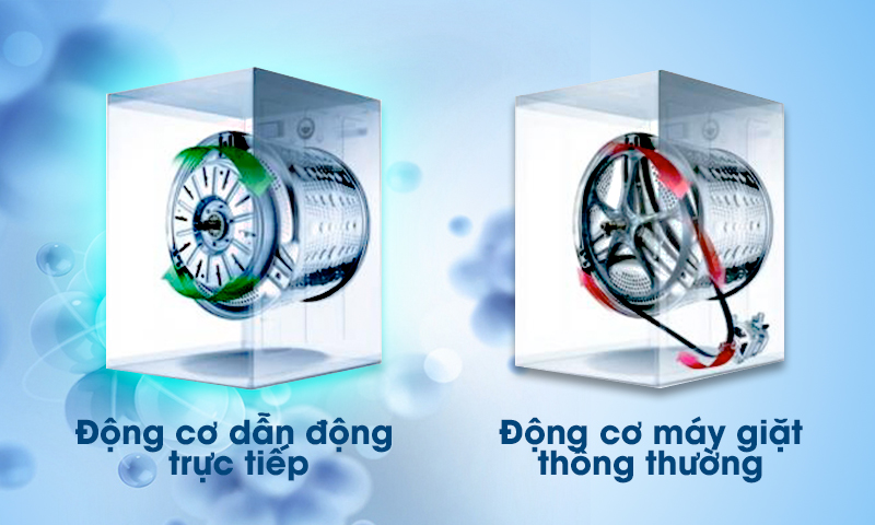 Động cơ truyền động trực tiếp bền bỉ & êm ái