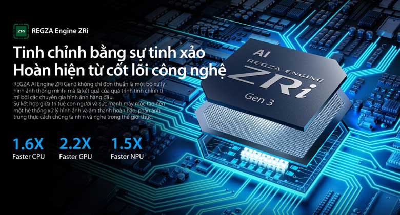 65Z670RP - Hoàn hiện từ cốt lõi công nghệ 