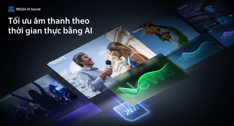 Tivi Toshiba 85 inch - Tối ưu âm thanh theo thời gian thực bằng Al