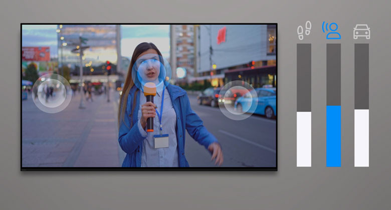 Tivi Sony Mini LED - Giọng nói trong trẻo rõ ràng. Với công nghệ AI.