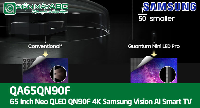 Đánh giá tivi Samsung neo qled 65 inch QN90F có gì mới, có nên mua không?