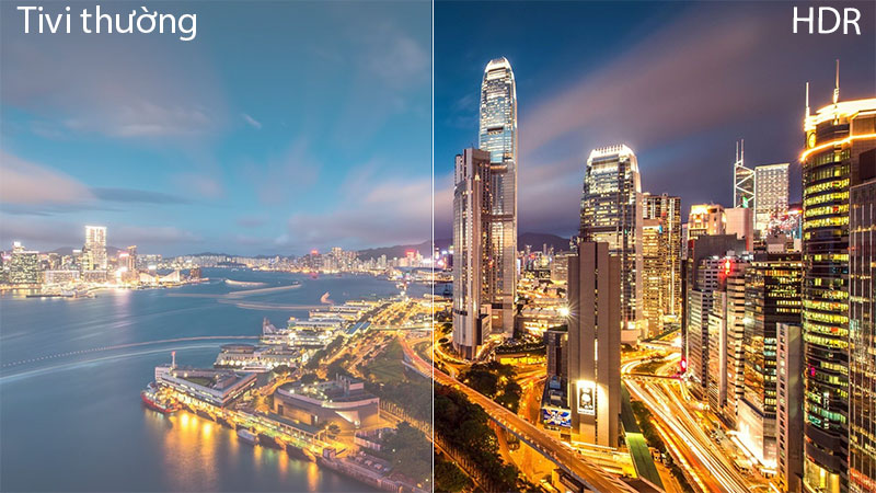 Công nghệ HDR Smart Tivi Cong Samsung 55 inch UA55NU7500