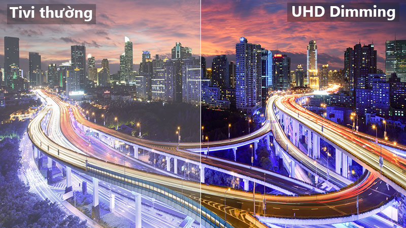 Công nghệ UHD Dimming Smart Tivi Cong Samsung 55 inch UA55NU7500