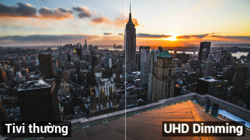 Công nghệ UHD Dimming trên Tivi Samsung 4K 55 inch UA55NU7100