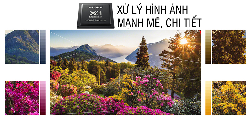 Chip xử lý hình ảnh 4K X1 Extreme trên Android Tivi Sony 4K 65 inch KD-65X9000F