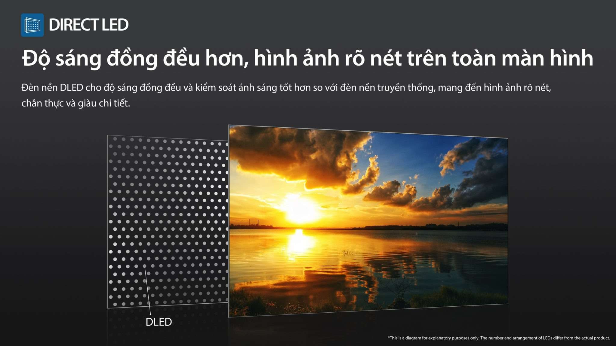 Toshiba 40V37SP - Độ sáng đồng đều hơn, hình ảnh rõ nét trên toàn màn hình