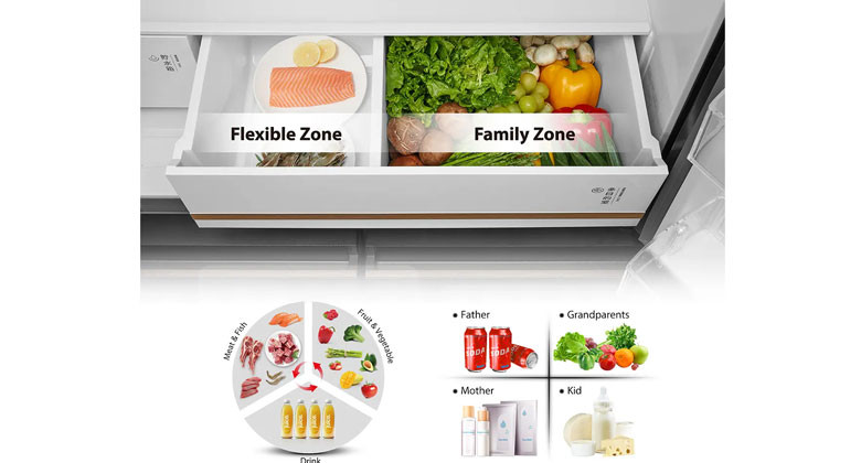 RF895WIA - Ngăn Functional Zone lưu trữ linh hoạt