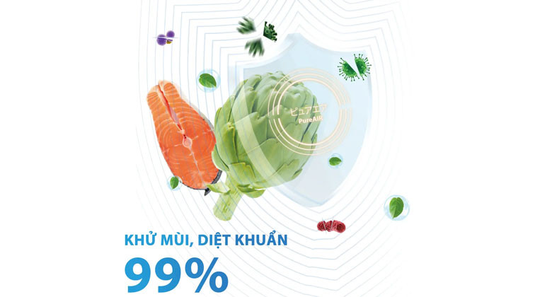 RF895WIA PGV 22 XK - Công nghệ PureAir khử mùi, diệt khuẩn lên đến 99%+