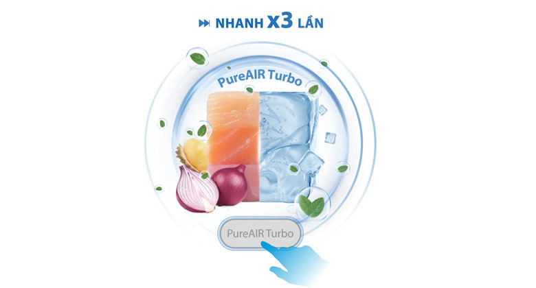 Tủ lạnh Toshiba GR RF895WIA PGV 22 XK - Công nghệ PureAIR Turbo tăng x3 tốc độ thanh lọc