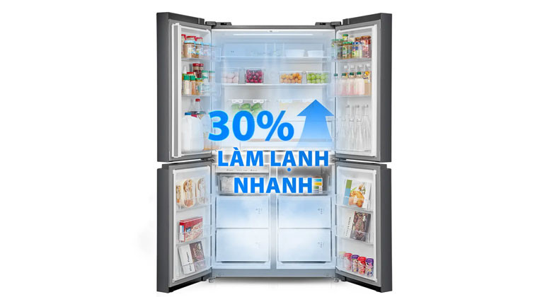 GR RF895WIA - Tiên phong công nghệ làm lạnh R290 - Lạnh nhanh hơn, tươi lâu hơn