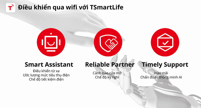 RS696WI - Kết nối thông minh, điều khiển từ xa