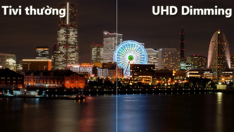 công nghệ UHD Dimming Smart Tivi Samsung 4K 58 inch UA58NU7103
