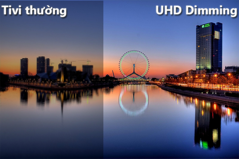 công nghệ UHD Dimming Smart Tivi Cong Samsung 65 inch UA65NU7500