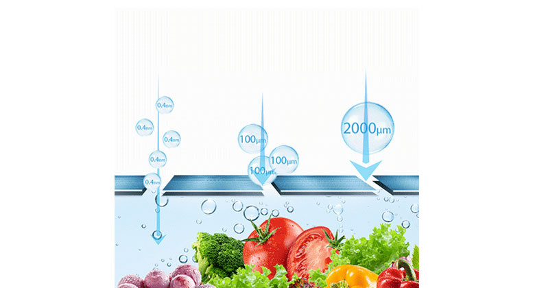 RS780WI - Cấp ẩm tối đa với Max-Humid Fresh