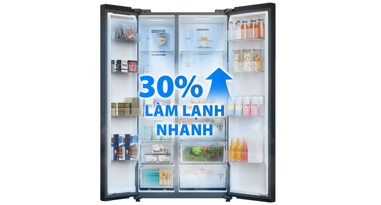 RS910WI - Tiên phong công nghệ làm lạnh R290 - Lạnh nhanh hơn, tươi lâu hơn