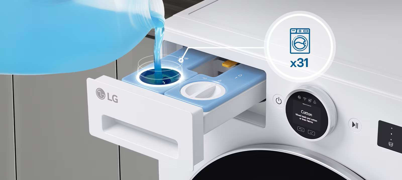 Máy giặt LG FX1412S3KAV - Công nghệ ezDispense™