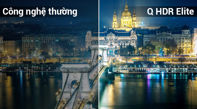 Smart Tivi QLED Samsung 4K 55 inch QA55Q6FN - Công nghệ Q HDR Elite