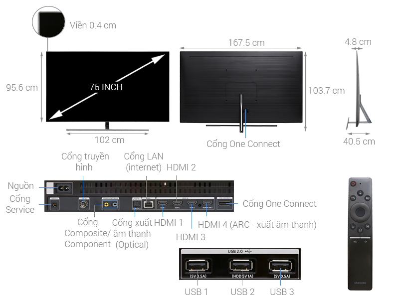 Thiết kế hiện đại trên Smart Tivi QLED Samsung 4K 75 inch QA75Q7FN