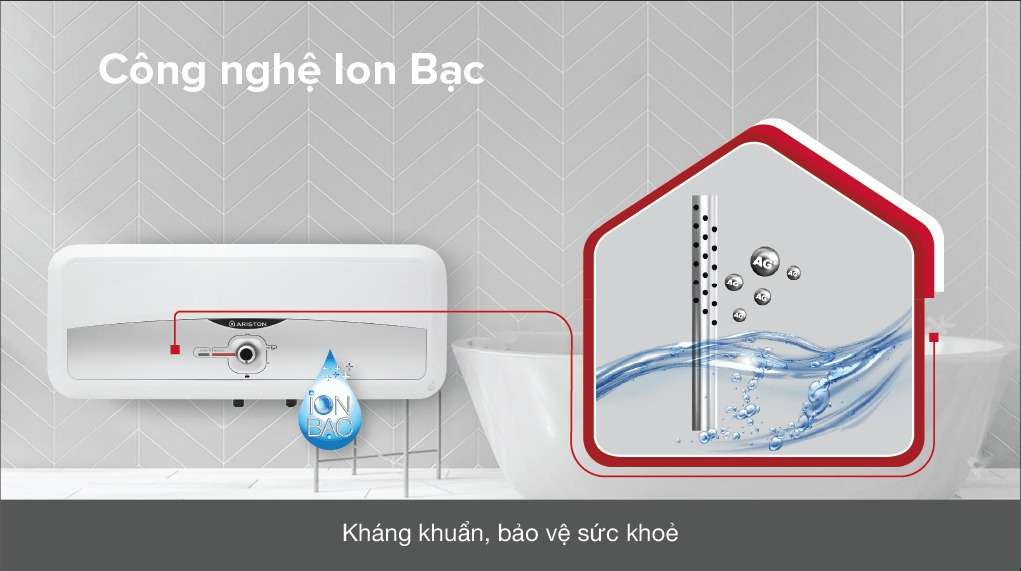 Bình nóng lạnh Ariston SL 2 20 RS AG+ 2.5 FE