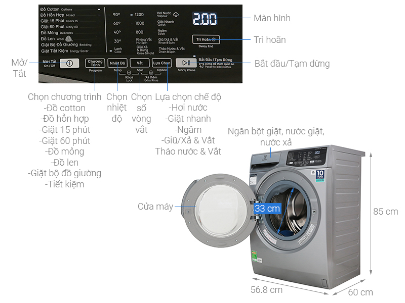Máy giặt Electrolux 8kg EWF8025CQSA Inverter